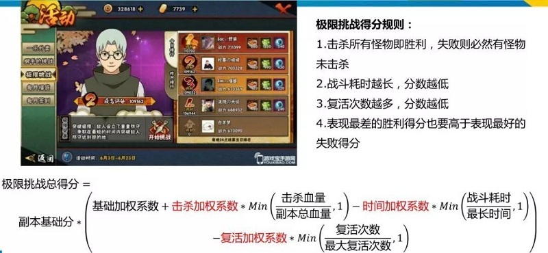 雷火竞技
游戏策划