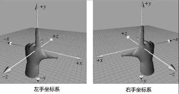 雷火竞技
3D