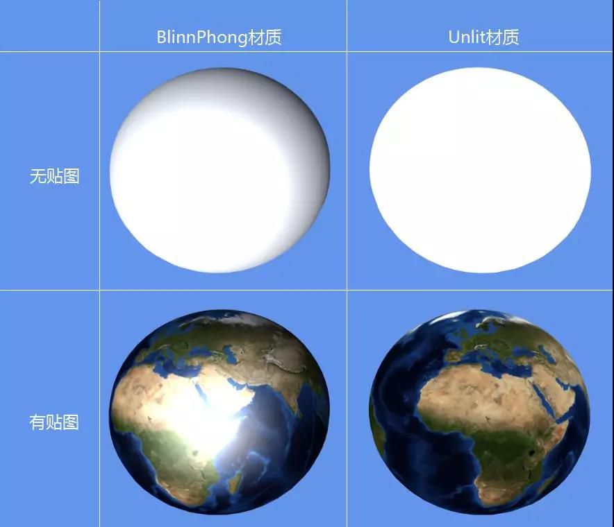 雷火竞技
3D