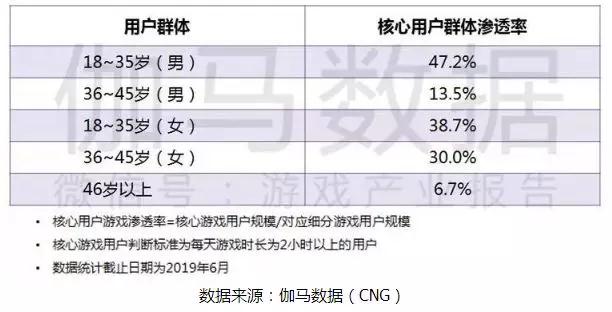 雷火竞技
游戏学校