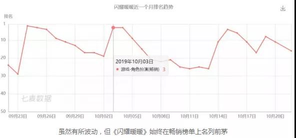 雷火竞技
游戏学校